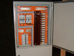 Quadro de distribui��o el�trica